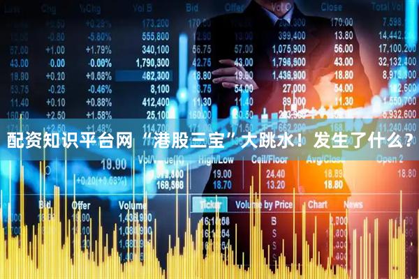 配资知识平台网 “港股三宝”大跳水！发生了什么？